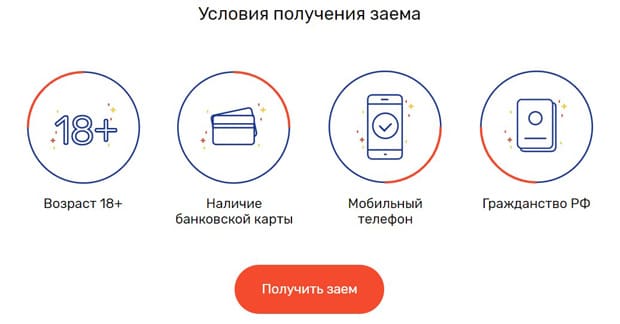 telezaim.ru условия получения займа