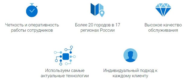 natcredit.ru преимущества