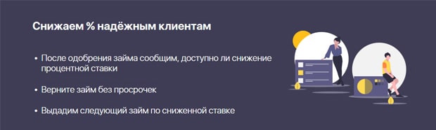 robotmoney.ru срочные займы