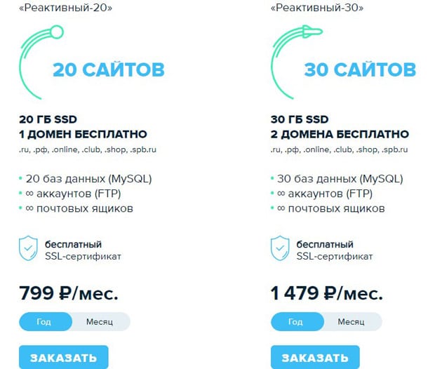 sweb.ru реактивные планы