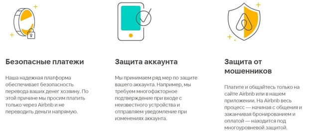 airbnb.ru безопасность