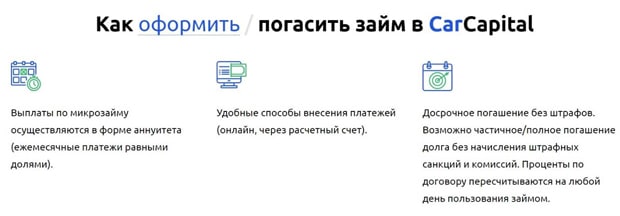 money.carcapital24.ru погашение займа