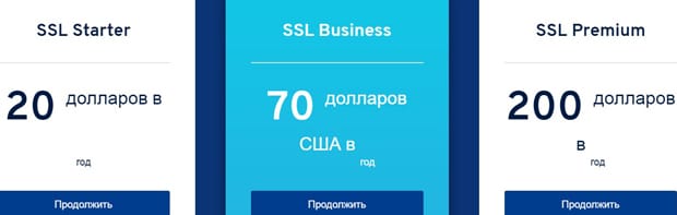 IONOS сертификаты SSL