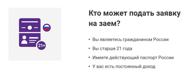 kiva.ru условия займов