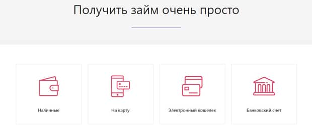 mr-zaim.ru отзывы клиентов
