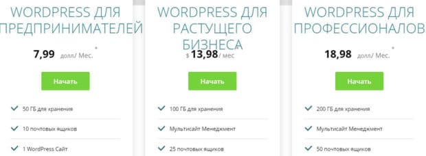 Network Solutions wordpress