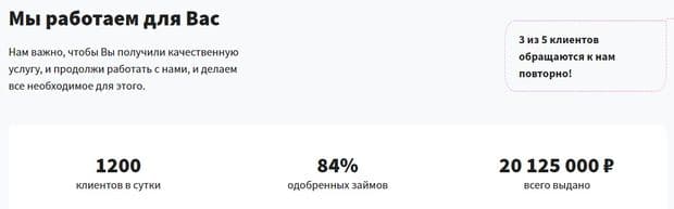 dadimcash.ru преимущества сервиса