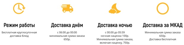 foodband.ru преимущества