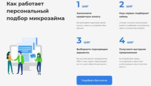 odobrim.ru отзывы пользователей