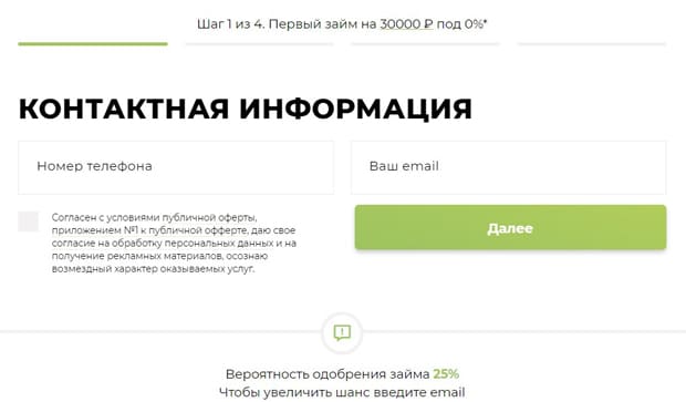 zaimark.ru оформление заявки