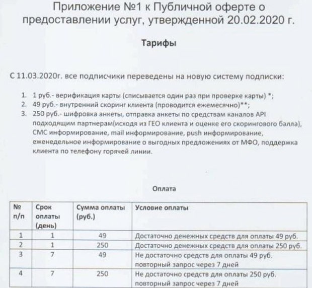 big-zaim.ru тарифы сервиса