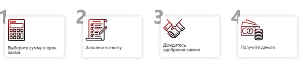 big-zaim.ru отзывы клиентов