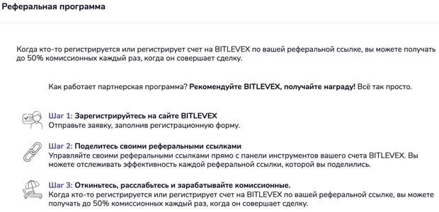 bitlevex.com партнерская программа