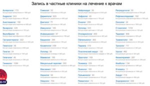 meds.ru отзывы пользователей