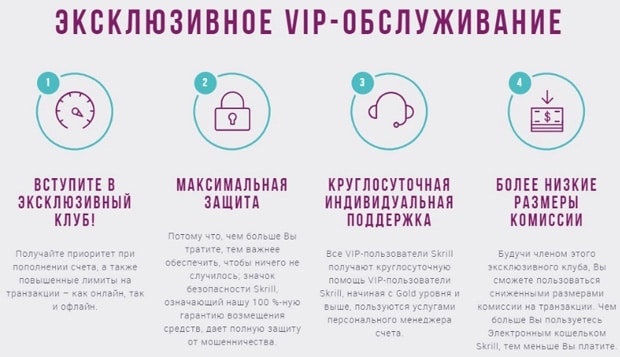 skrill.com VIP-обслуживание
