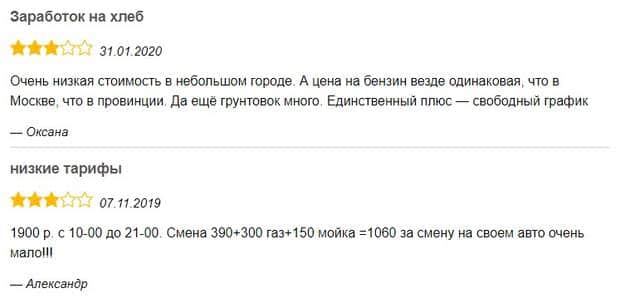 Отзывы водителей Taxi Yandex