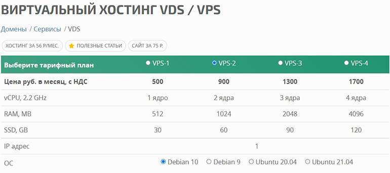 webnames.ru тарифы VDS