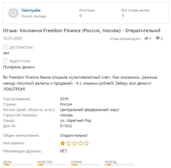 bankffin.ru отзывы