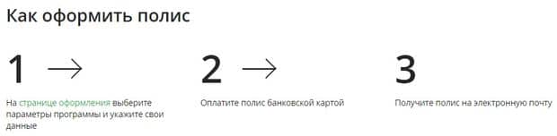 sberbankins.ru как оформить полис