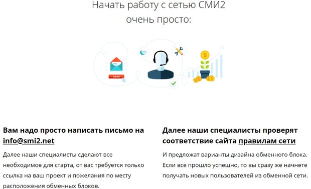 smi2.net начать работу с сетью