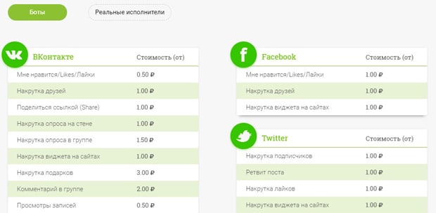 СоциалТулс.ру тарифы