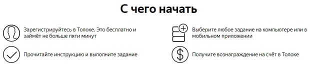 Yandex.Toloka как заработать