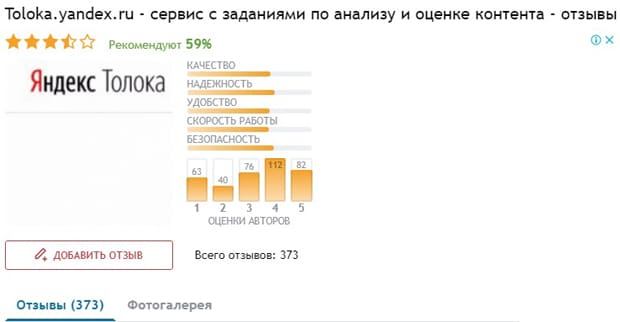 Yandex.Toloka отзывы