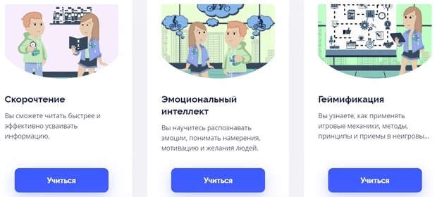 4brain.ru курсы