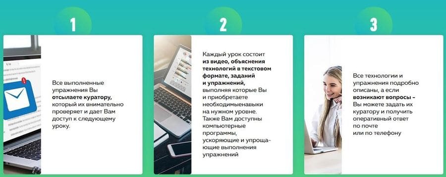advance-club.ru обучение онлайн