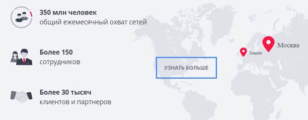 directadvert.ru отзывы клиентов
