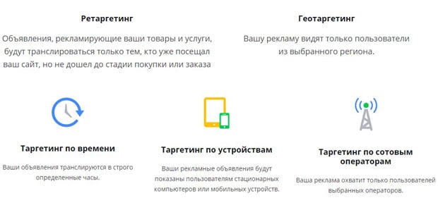 directadvert.ru инструменты продвижения