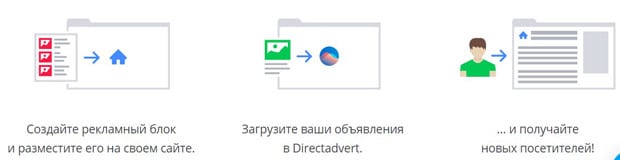 directadvert.ru обмен трафиком