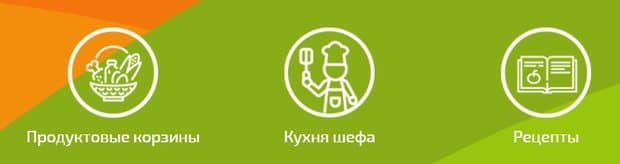 selbutik.ru заказ продуктов