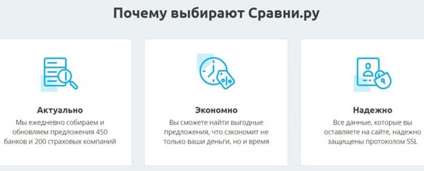 sravni.ru отзывы клиентов