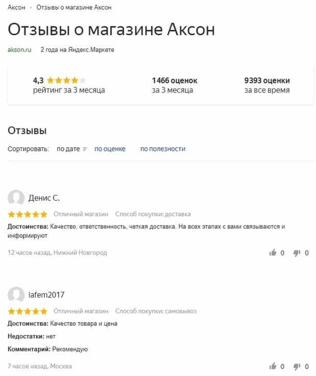 akson.ru отзывы