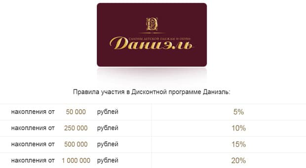 danielonline.ru дисконтная программа
