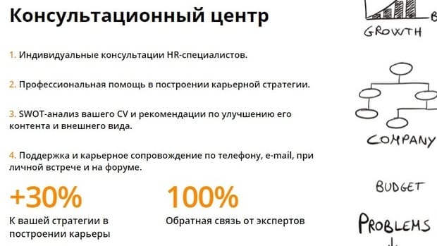 e-mba.ru центр консультаций