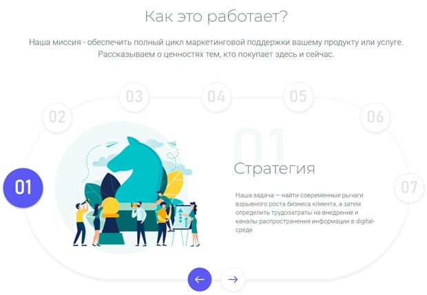 plibber.ru отзывы клиентов