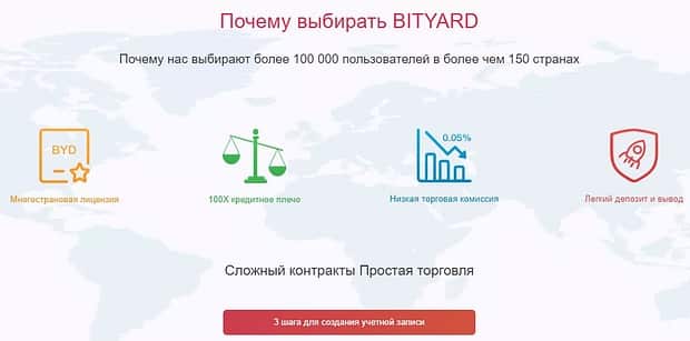 bityard.com преимущества
