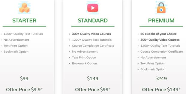 tutorialspoint.com тарифы на обучение