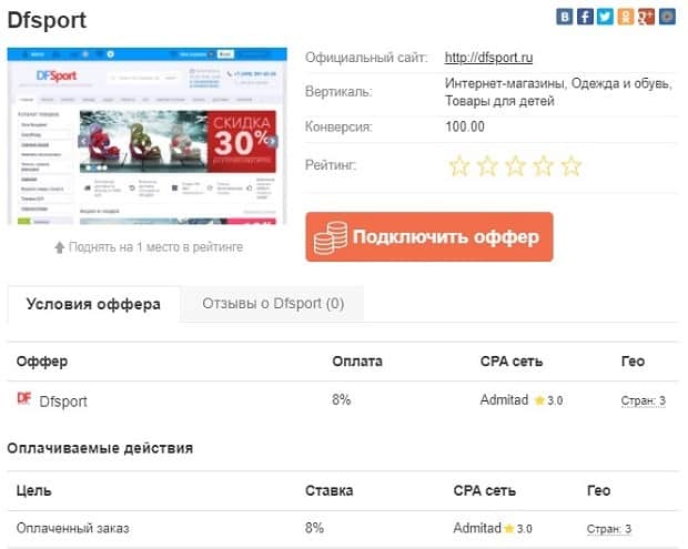 dfsport.ru партнерская программа
