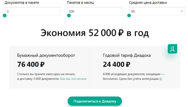 diadoc.ru калькулятор экономии