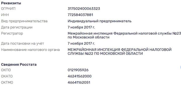 gipfel.ru реквизиты