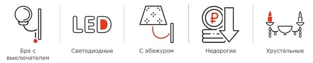 Настенные бра на сайте market-sveta.ru