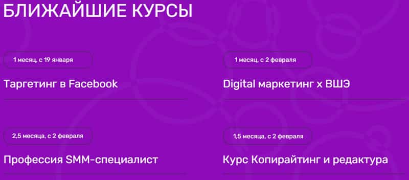 marketinguniversity.ru курсы на сайте