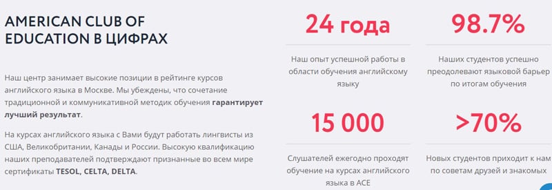 english-language.ru о компании