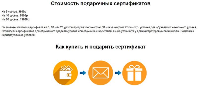 ниннель.ру подарочные сертификаты
