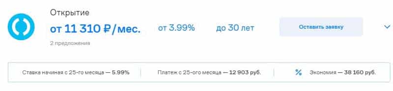 Samolet Ru ипотека от 3,99%