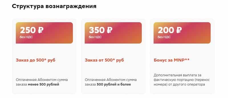 Sber Mobile партнерская программа