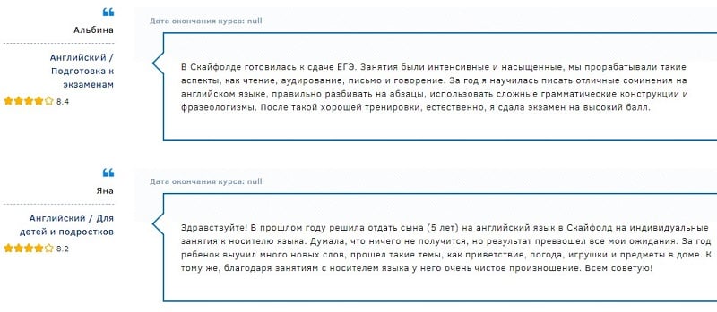 skyford.ru отзывы